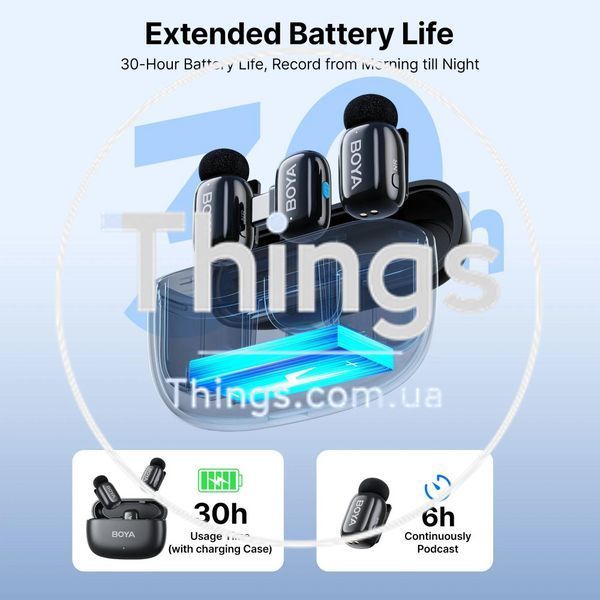 Беспроводной микрофон для телефона BOYA Mini-18 К2-000082665 фото