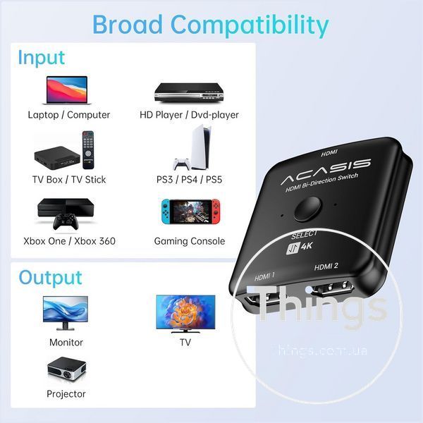 HDMI перемикач ACASIS 2-в-1/1-в-2 HDMI 2.0 (4K@60 Гц, HDR, 3D, 18 Гбіт/с) для PS5/PS4/PS3, Xbox, Blu-ray, Fire Stick, Roku, чорний K1-000741 фото