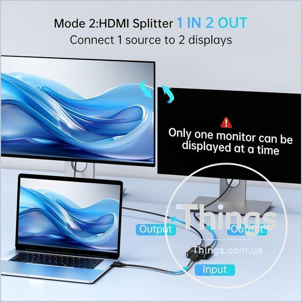HDMI перемикач ACASIS 2-в-1/1-в-2 HDMI 2.0 (4K@60 Гц, HDR, 3D, 18 Гбіт/с) для PS5/PS4/PS3, Xbox, Blu-ray, Fire Stick, Roku, чорний K1-000741 фото