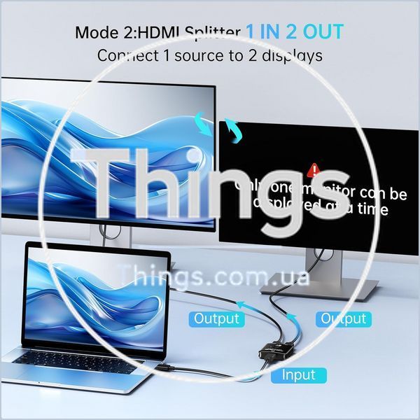HDMI переключатель ACASIS 2-в-1/1-в-2 HDMI 2.0 (4K@60 Гц, HDR, 3D, 18 Гбит/с) для PS5/PS4/PS3, Xbox, Blu-ray, Fire Stick, Roku, че K1-000741 фото
