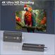Бездротовий HDMI передавач-приймач BovBox WL090, 1080P@60Hz, 2.4/5.8G, до 176 м, 1TX&rarr;4RX, Plug&Play K1-000824 фото 6