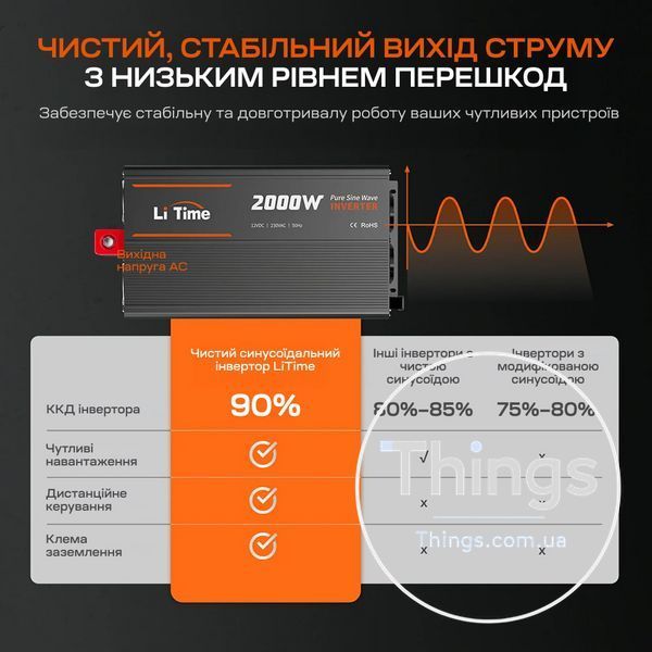 Автономний однофазний інвертор 2kW/12V LiTime L12V2KW-EN-Z 44-00527 фото