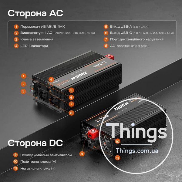 Автономний однофазний інвертор 2kW/12V LiTime L12V2KW-EN-Z 44-00527 фото