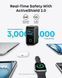 Мережевий зарядний пристрій Anker для ноутбука 140W 4-Port PD 3.1 GAN швидкий зарядний пристрій з контролем дотиком K1-000509 фото 5