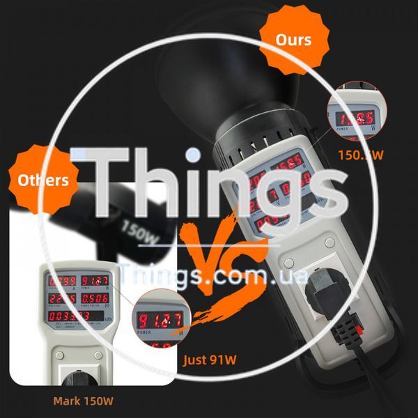 Комплект сферический софтбокс, прожектор, штатив LED LQ-150, 200W (5600k) К2-000075982 фото