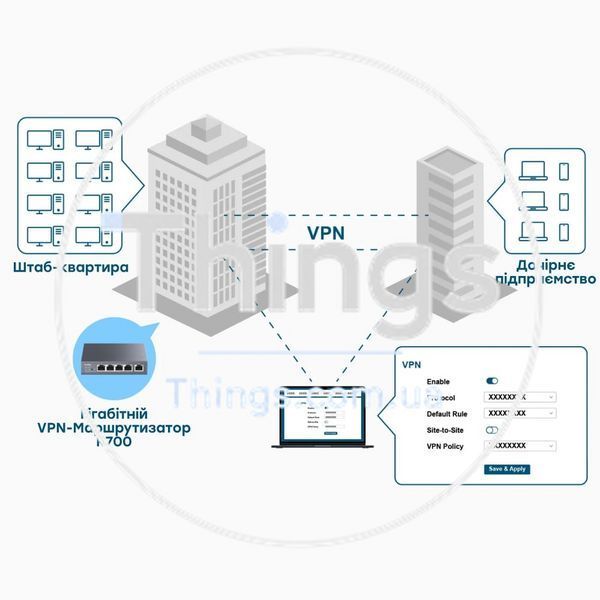 Гігабітний Multi-WAN VPN-маршрутизатор Cudy R700 K3-73-00507 фото