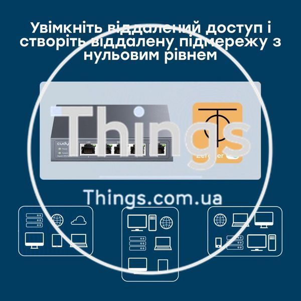 Гігабітний Multi-WAN VPN-маршрутизатор Cudy R700 K3-73-00507 фото