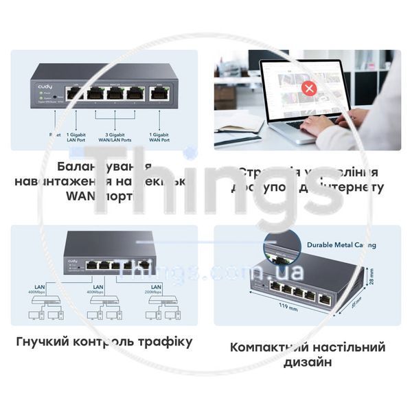 Гігабітний Multi-WAN VPN-маршрутизатор Cudy R700 K3-73-00507 фото