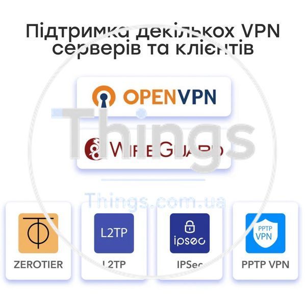 Гігабітний Multi-WAN VPN-маршрутизатор Cudy R700 K3-73-00507 фото