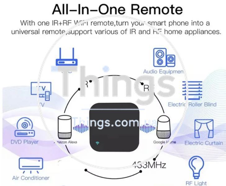 Пульт дистанционного управления c IR+RF+Wifi для умного дома , Tuya Smart life, Smart Home K1-000191 фото