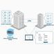 Гігабітний Multi-WAN VPN-маршрутизатор Cudy R700 K3-73-00507 фото 8