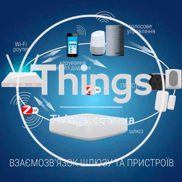 Шлюз Zigbee 3.0 Moes Gateway Wireless Tuya Smart для беспроводных выключателей и умных устройств K1-000127 фото