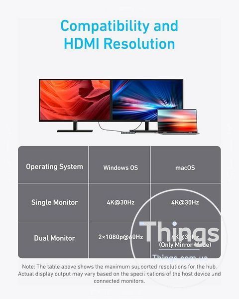 Адаптер хаб док-станція Anker (A8374) 7-в-1 USB-C з двома дисплеями 4K HDMI PD 100Вт швидкість передачі 10 Гбіт/с K1-000606 фото