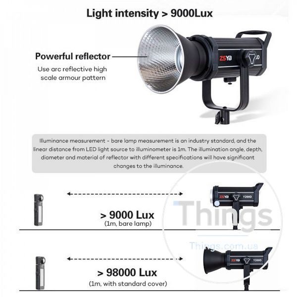 Светодиодный прожектор LED ZSYB Y200D 200W 97+ К2-000079474 фото