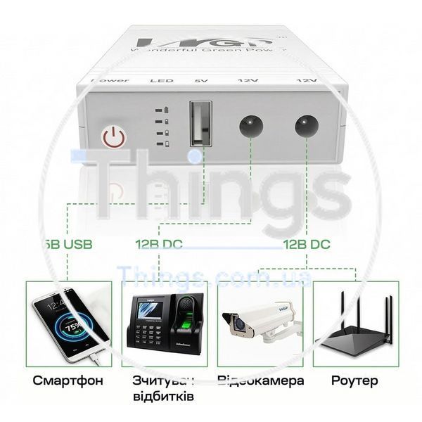 Джерело безперебійного живлення з блоком живлення Mini UPS WGP UPS103C Quick Charge 20000mAh 5V/12V/12V, Li-ion 4*5Ah, для роутера та оптичного терміналу K3-42-00317 фото