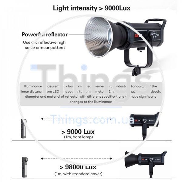 Светодиодный прожектор LED ZSYB Y200D 200W 97+ К2-000079474 фото