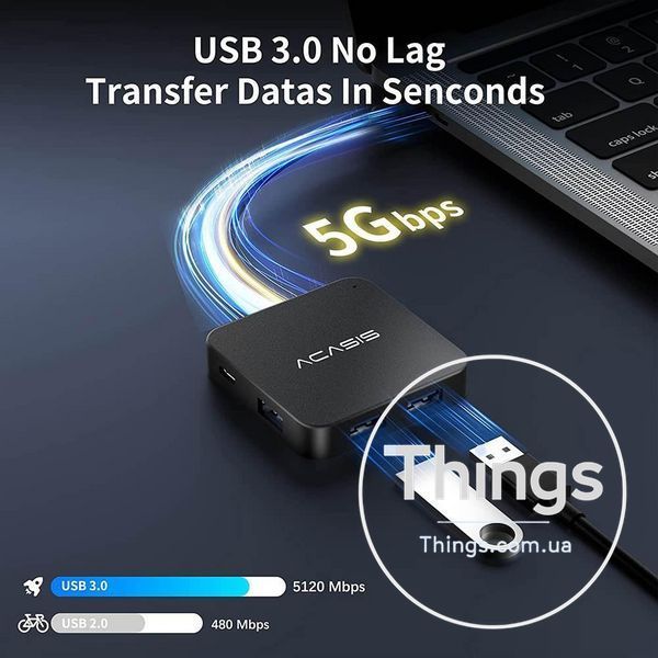 Хаб, док-станція 6 в 1 Acasis USB-C Hub AC-HC31 Hub Хаб для передавання даних до 10 Гбіт/с USB C HDMI 4K@30Hz K1-000378 фото