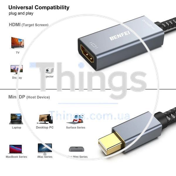 Адаптер Кабель переходник BENFEI mini DisplayPort на HDMI 4К 60Hz UHD (совместим с Thunderbolt) для MacBook Air/Pro, Surface Pro K1-000615 фото