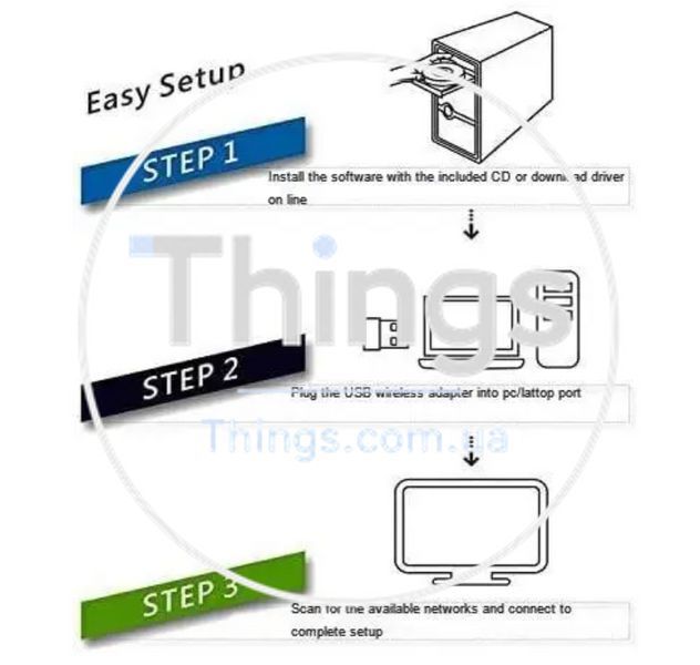 Адаптер, Сетевая карта Foktech Wifi Dongle, AC600 802.11ac 2.4 5GHz Mini Wireless Network USB Wifi Adapter K1-000230 фото