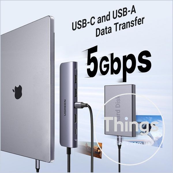 USB-C хаб UGREEN CM195 7-в-1 &mdash; 4K HDMI, PD 100 Вт, USB-A/USB-C 5 Гбіт/с, SD/microSD, для MacBook та iPad, Space Gray K1-000794 фото