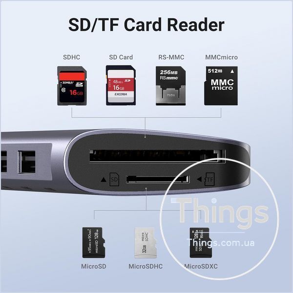 USB-C хаб UGREEN CM195 7-в-1 &mdash; 4K HDMI, PD 100 Вт, USB-A/USB-C 5 Гбіт/с, SD/microSD, для MacBook та iPad, Space Gray K1-000794 фото