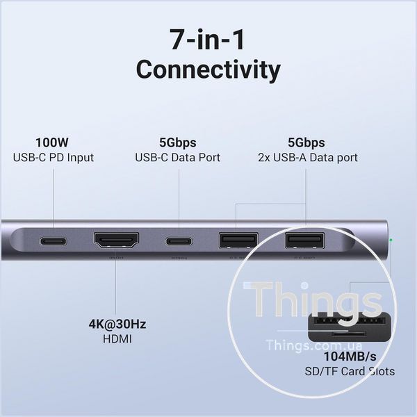 USB-C хаб UGREEN CM195 7-в-1 &mdash; 4K HDMI, PD 100 Вт, USB-A/USB-C 5 Гбіт/с, SD/microSD, для MacBook та iPad, Space Gray K1-000794 фото