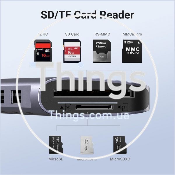 USB-C хаб UGREEN CM195 7-в-1 - 4K HDMI, PD 100 Вт, USB-A/USB-C 5 Гбит/с, SD/microSD, для MacBook и iPad, Space Gray K1-000794 фото