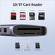 USB-C хаб UGREEN CM195 7-в-1 &mdash; 4K HDMI, PD 100 Вт, USB-A/USB-C 5 Гбіт/с, SD/microSD, для MacBook та iPad, Space Gray K1-000794 фото 6