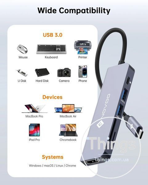 Док-станція Хаб USB-C NOVOO R6 PD 6в1 з адаптером HDMI 4K 2 порти USB 3.0 пристрій для читання карт Micro SD слот для карт TF K1-000582 фото