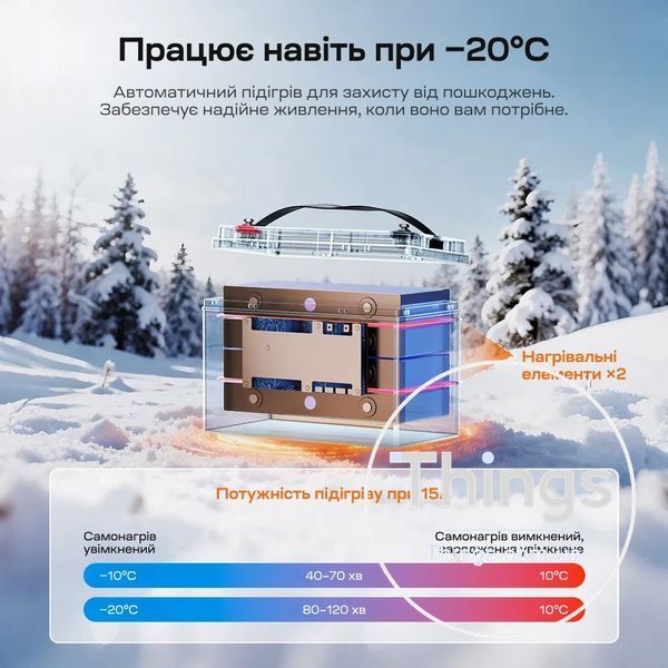 Акумуляторна батарея літій-залізо-фосфатна з Bluetooth та підігрівом стартерна / тягова 12.8В 165А*год LiFePO4 LiTime Dual Purpose L12V165-150-DP-BT-CCA1K2-4-A100 K3-44-00532 фото