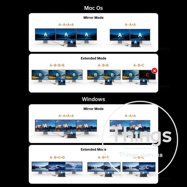 Док-станція Хаб USB-C NOVOO TM15 для ноутбука 15-в-1 з 3 моніторами 2 портами HDMI VGA USB C/A 100 Вт RJ45 SD/TF аудіо K1-000581 фото