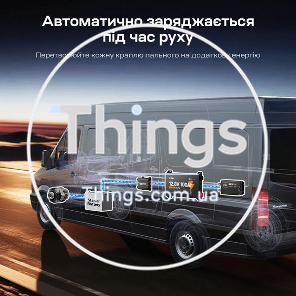 Акумуляторна батарея літій-залізо-фосфатна 12.8В 100А*год LiFePO4 LiTime Slim 12V100-100-SLIM-LTCP-4-SE100 ультратонка K3-44-00531 фото