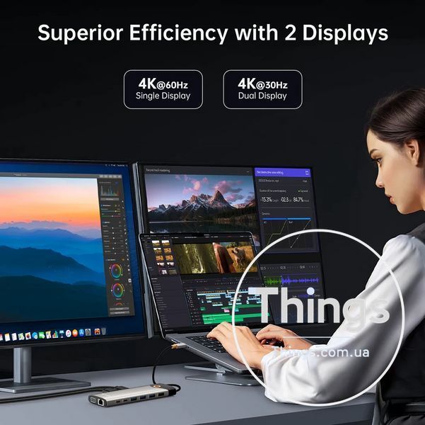 Док-станція Хаб USB-C NOVOO TM15 для ноутбука 15-в-1 з 3 моніторами 2 портами HDMI VGA USB C/A 100 Вт RJ45 SD/TF аудіо K1-000581 фото