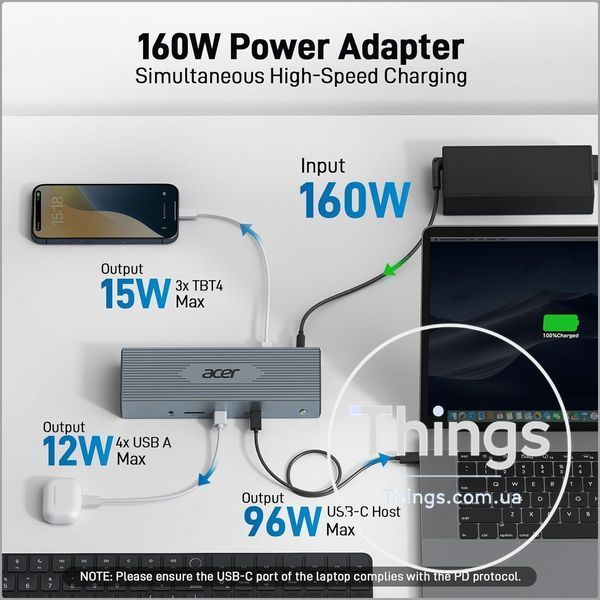 Док станція Acer ODK490 Thunderbolt 4 USB-C 16в1 40Gb USB3.2 Ethernet 2,5Гбіт HDMI 4K60гц 160вт K1-000772 фото
