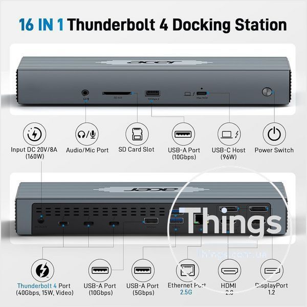 Док станція Acer ODK490 Thunderbolt 4 USB-C 16в1 40Gb USB3.2 Ethernet 2,5Гбіт HDMI 4K60гц 160вт K1-000772 фото