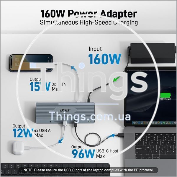 Док станция Acer ODK490 Thunderbolt 4 USB-C 16в1 40Gb USB3.2 Ethernet 2,5Гбит HDMI 4K60гц 160вт K1-000772 фото
