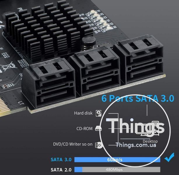 Плата розширення 6 SATA 3,0 7-контактний роз'єм для PCI Express 4X PCI-E X4 Контролер Riser мапа ASM1166 6 Гбіт/с K1-000296 фото