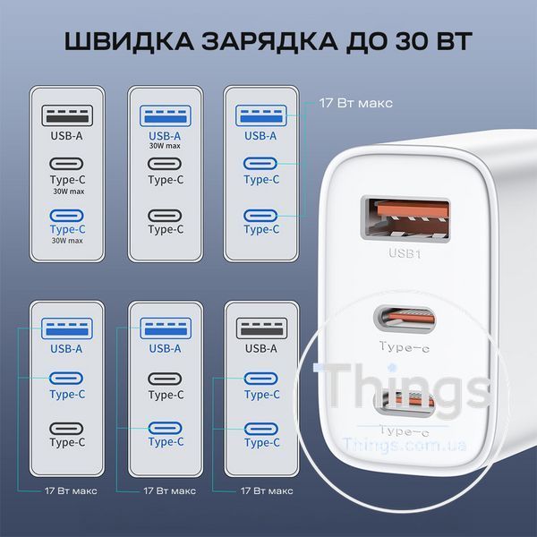 Мережевий зарядний пристрій Choetech PD3046 PD30W GAN USB-A+2xUSB-C White K3-43-00170 фото