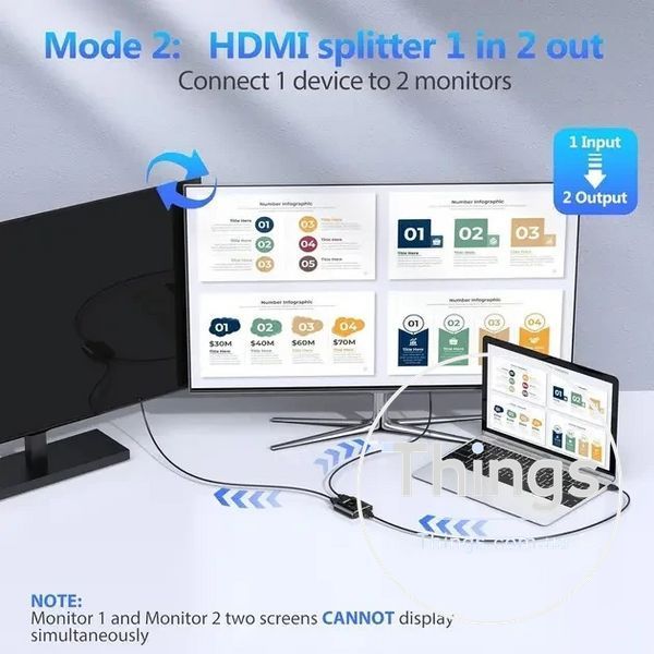 Свіч Перемикач Fokky HS305 HDMI 4K@60Hz, двонаправлений алюмінієвий комутатор розгалужувач 1 вхід 2 виходи K1-000714 фото