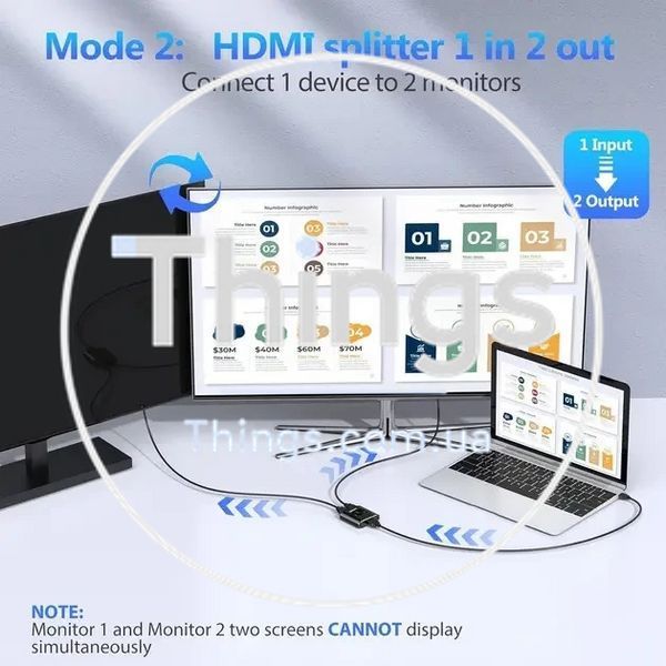 Свич Переключатель Fokky HS305 HDMI 4K@60Hz, двухнаправленный алюминиевый коммутатор разветвитель 1 вход 2 выхода K1-000714 фото