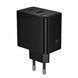 Home Charger 65W 1PD 1U Borofone BAS17A K2-000083235 фото 4
