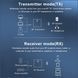 Аудио передатчик / приемник 2-в-1 Bluetooth 5.0 Sunydog ZF-380 - AUX и оптический адаптер для ТВ, ПК и колонок, черный K1-000804 фото 7