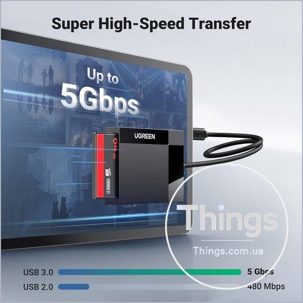 Кардрідер UGREEN (30333) USB 3.0 4-в-1 &mdash; SD / microSD (TF) / CF / MS, до 5 Гбіт/с, чорний K1-000792 фото