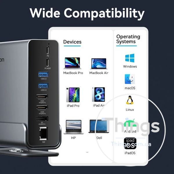 Док-станція Хаб Концентратор Vention 15 в 1 USB3.2 Type-C до DP HDMIx2 USB3.2 RJ45 SD TF 3.5mm PD MST SST K1-000522 фото