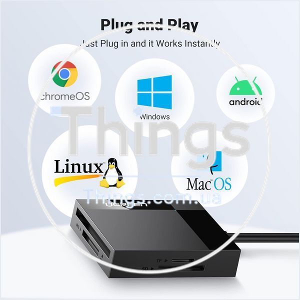 Кардридер UGREEN (30333) USB 3.0 4-в-1 - SD / microSD (TF) / CF / MS, до 5 Гбит/с, черный K1-000792 фото