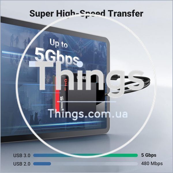 Кардридер UGREEN (30333) USB 3.0 4-в-1 - SD / microSD (TF) / CF / MS, до 5 Гбит/с, черный K1-000792 фото