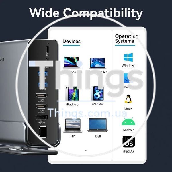 Док-станция Хаб Концентратор Vention 15 в 1 USB3.2 Type-C к DP HDMIx2 USB3.2 RJ45 SD TF 3.5mm PD MST SST K1-000522 фото