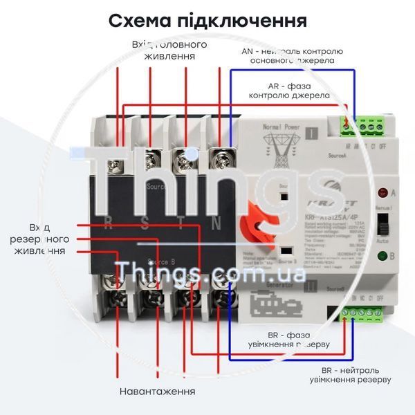 Автоматичний перемикач (АВР) під DIN-рейку Kraft KRF-ATS125A/4p 4 полюси K3-51-00106 фото