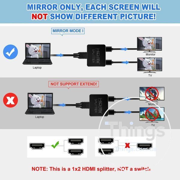 Сплітер Перемикач Avedio Links 1573 1 вхід 2 виходи HDMI 2K 4K ULTRA HD 1080P 3D K1-000704 фото