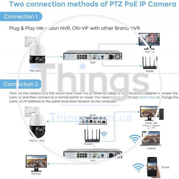 IP Camera 4MP HD-IP POE AI Smart PTZ - Model: PT-IP54F (IP66) К2-000079262 фото